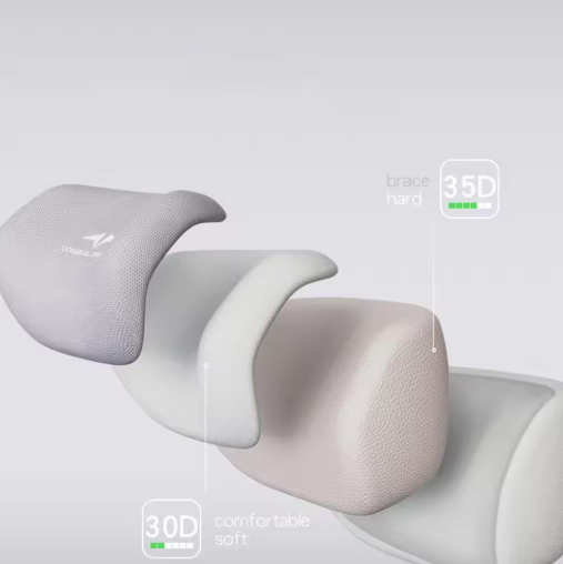 Ergonomic Adjustable Head Rest